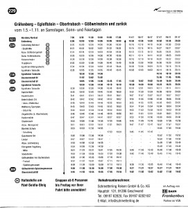 Fahrplan Nordost Bahnhof - Gräfenberg