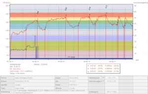 20130219_10Wochen_Tag09