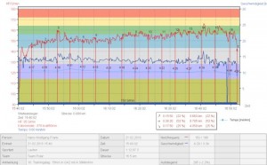 20130221_10Wochen_Tag11