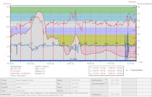 20130223_10Wochen_Tag13